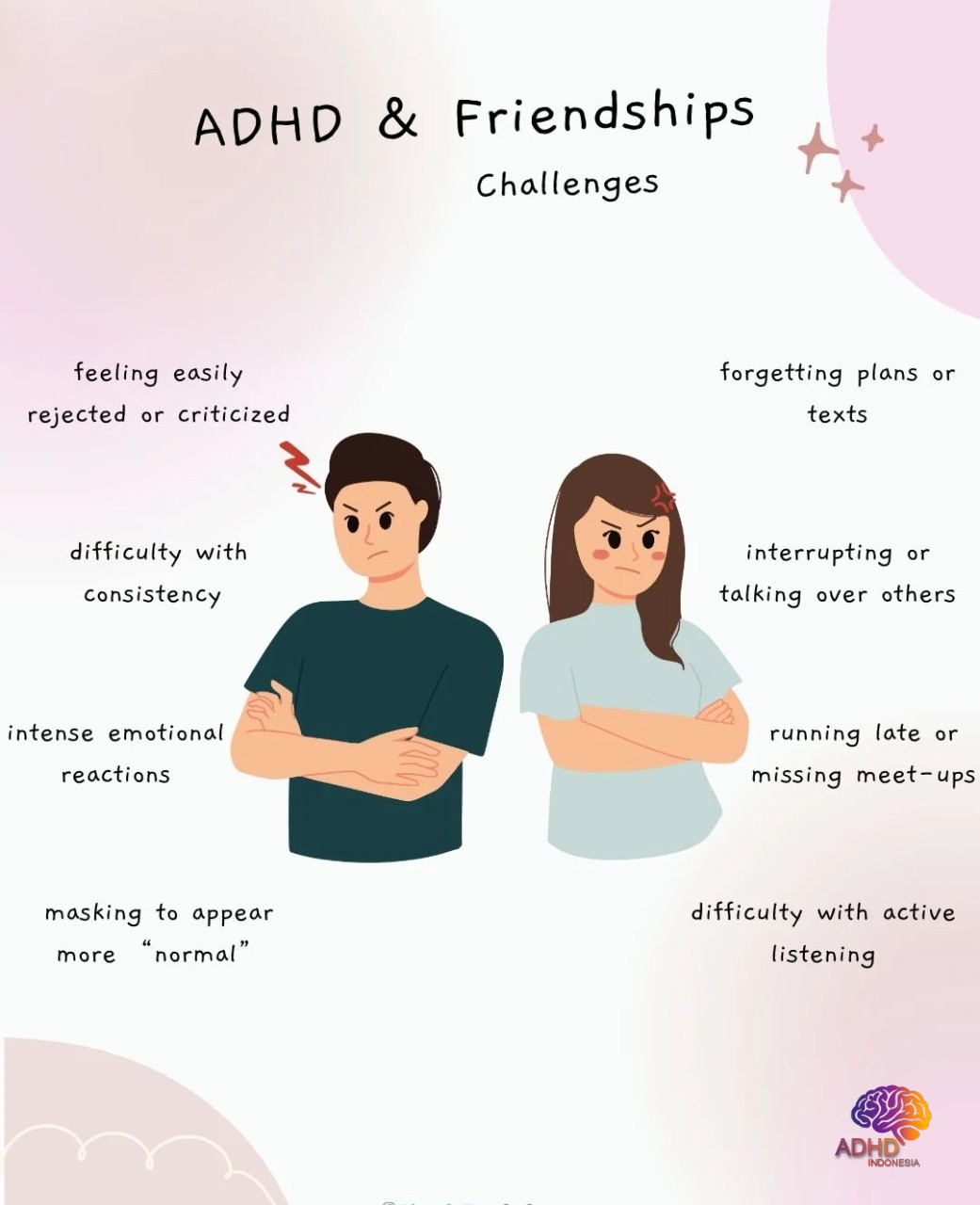 ADHD pada Anak Sekolah: Tantangan dan Pendampingan di Kabupaten Barru