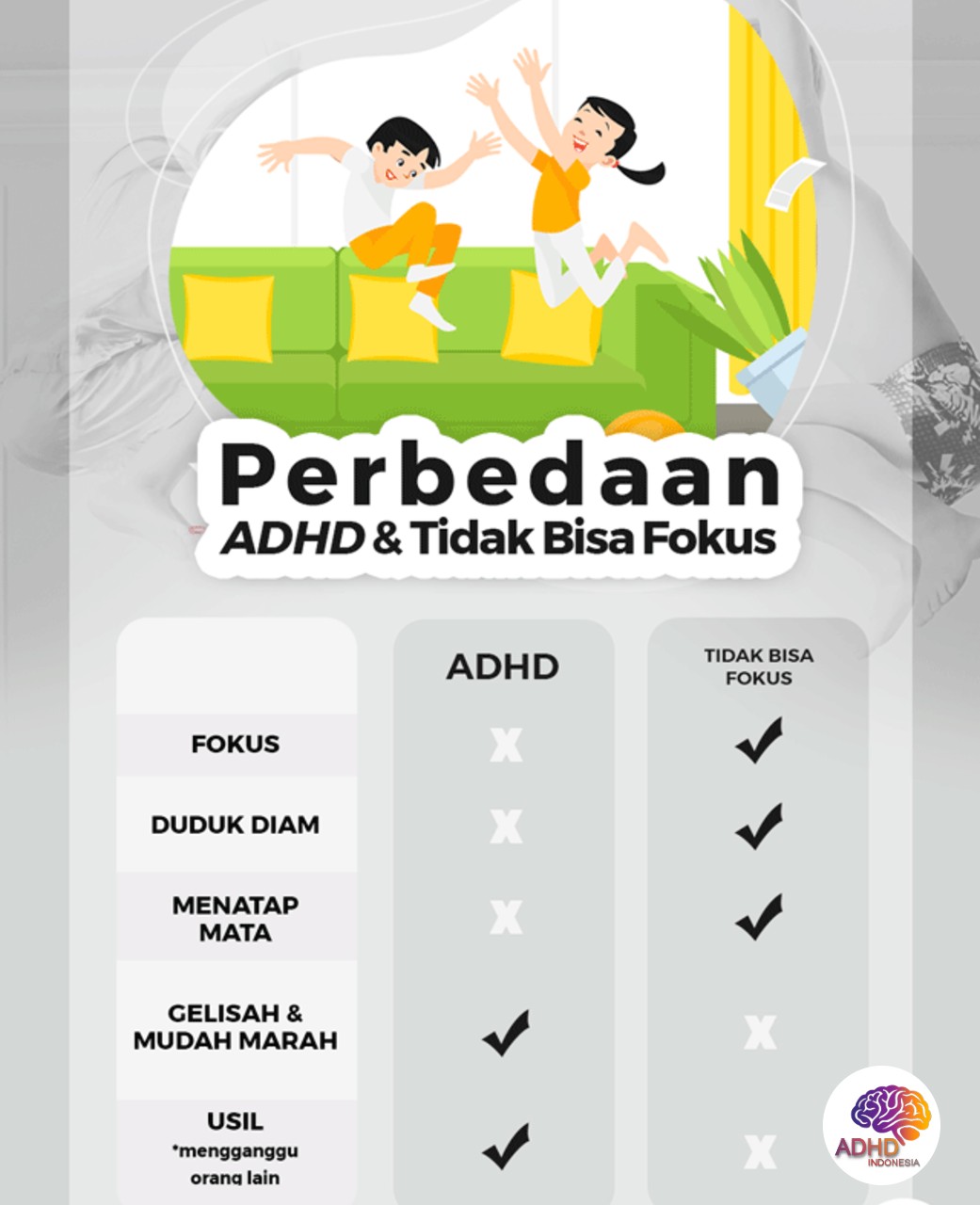 Apa Itu ADHD? Panduan Edukasi untuk Orang Tua di Kabupaten Barru