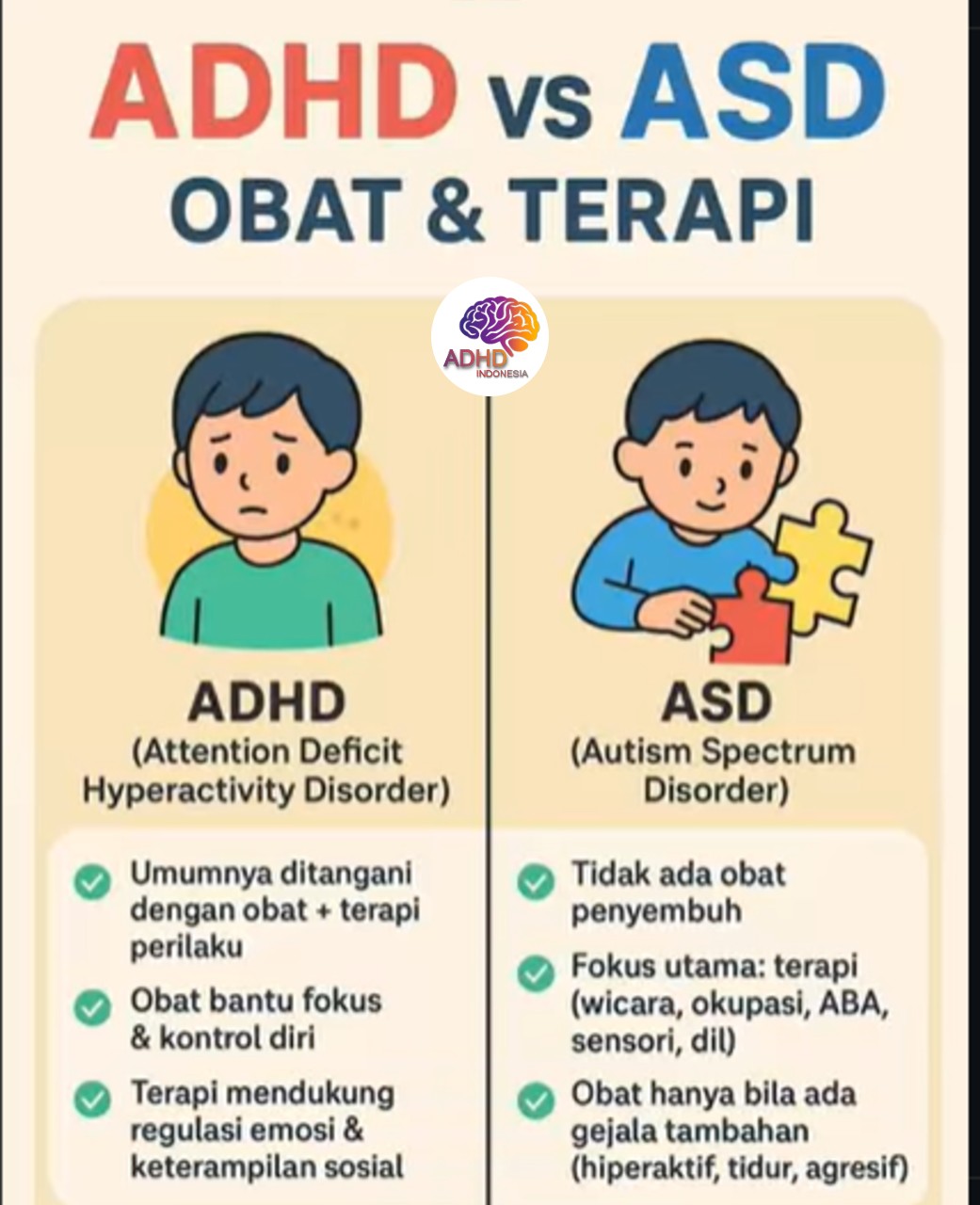 Terapi ADHD: Informasi Awal yang Perlu Diketahui Orang Tua di Kabupaten Barru